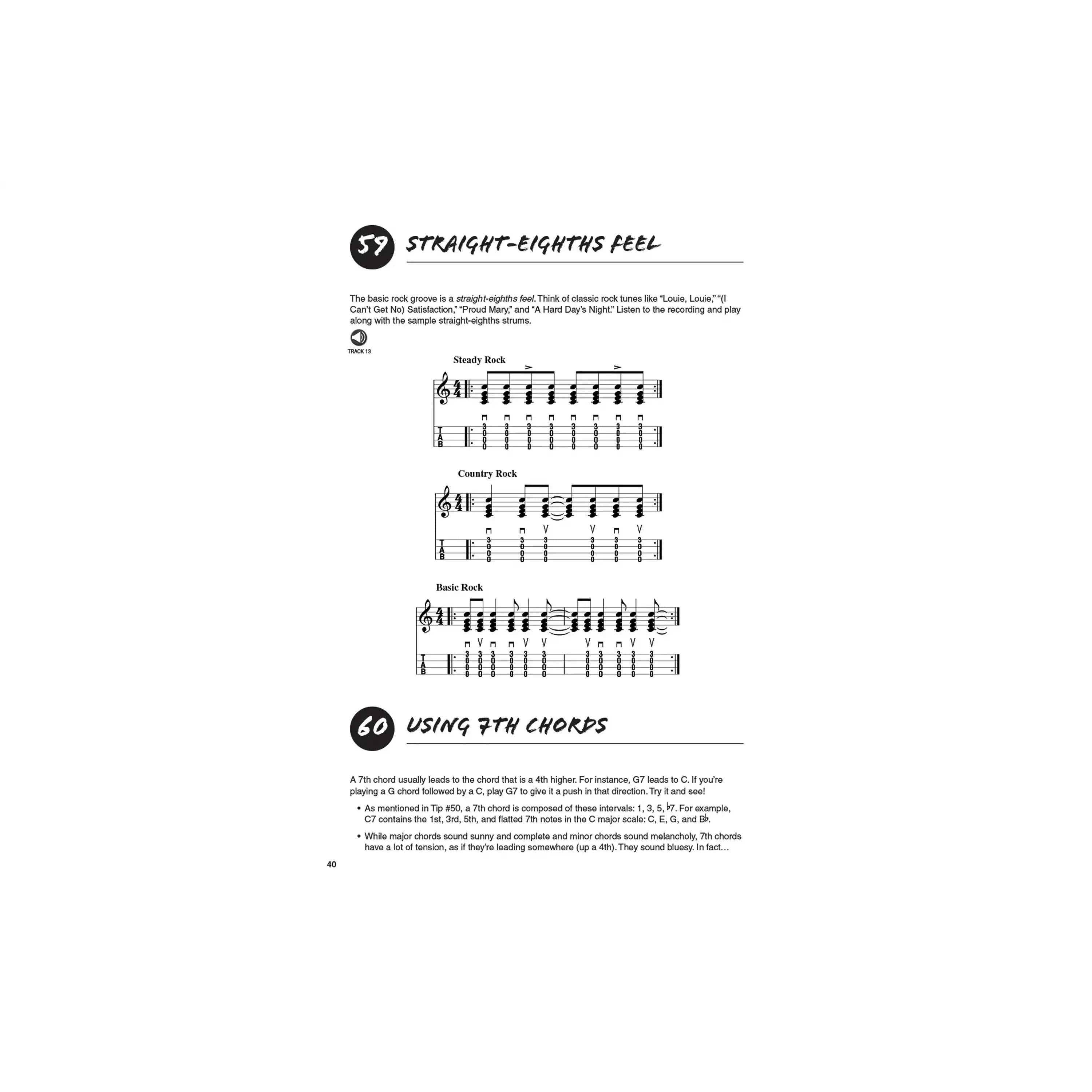 HL00696596sheet | Terry Carter Music Store