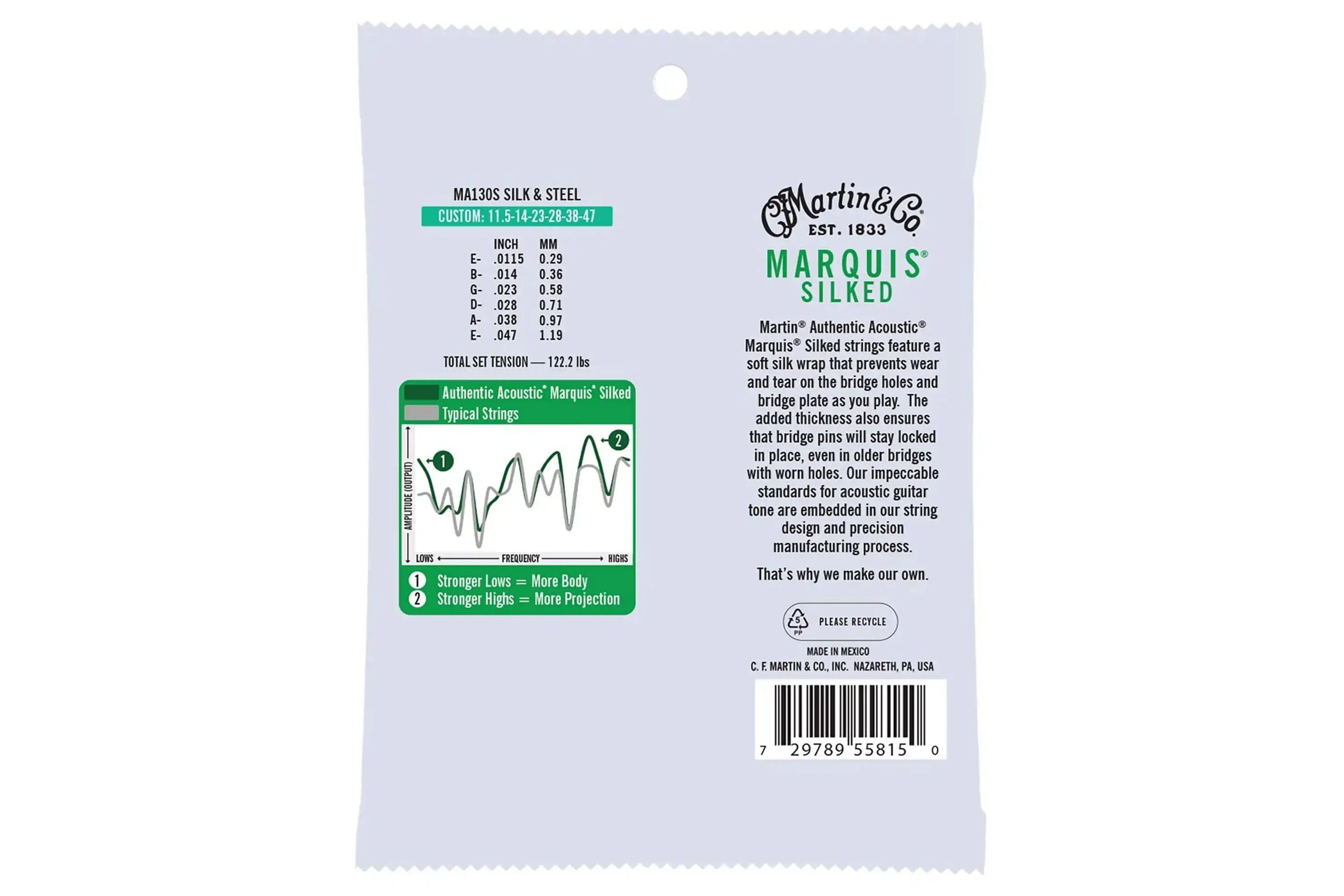 Martin-MA130S-Guitar-Strings-back | Terry Carter Music Store