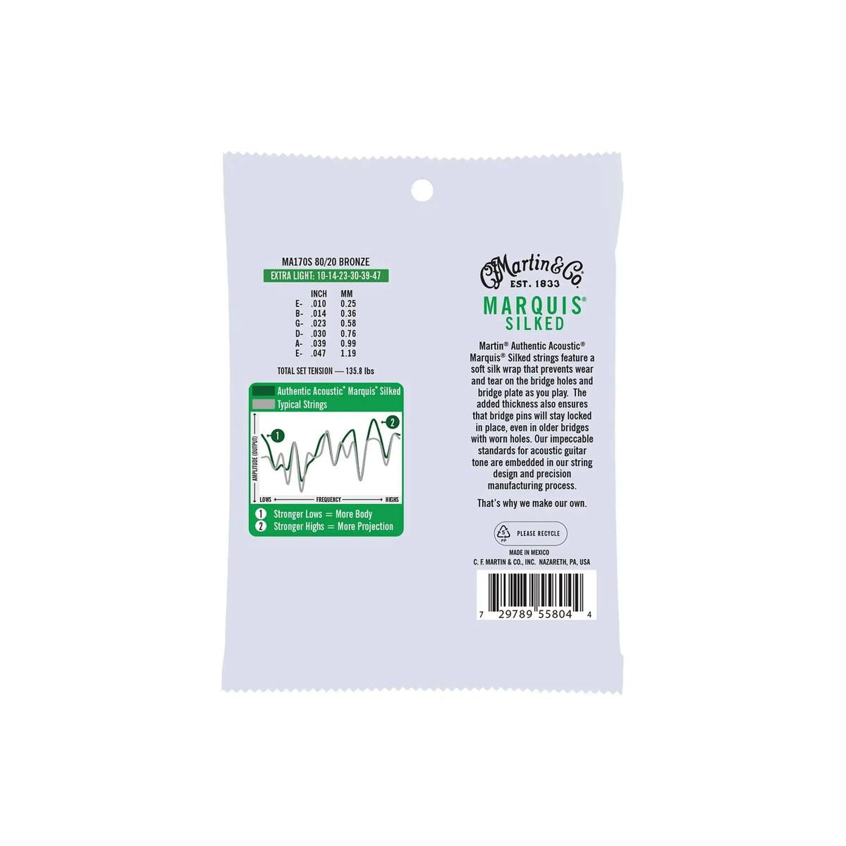 Martin-MA170S-Guitar-Strings-back | Terry Carter Music Store