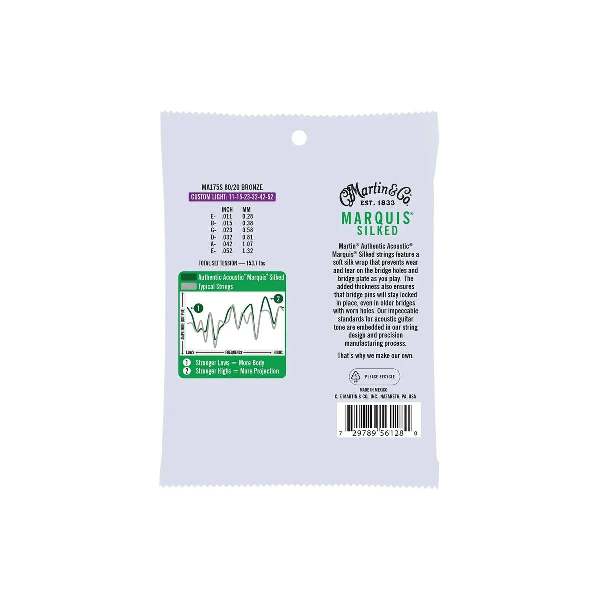 Martin-MA175S-Guitar-Strings-back | Terry Carter Music Store