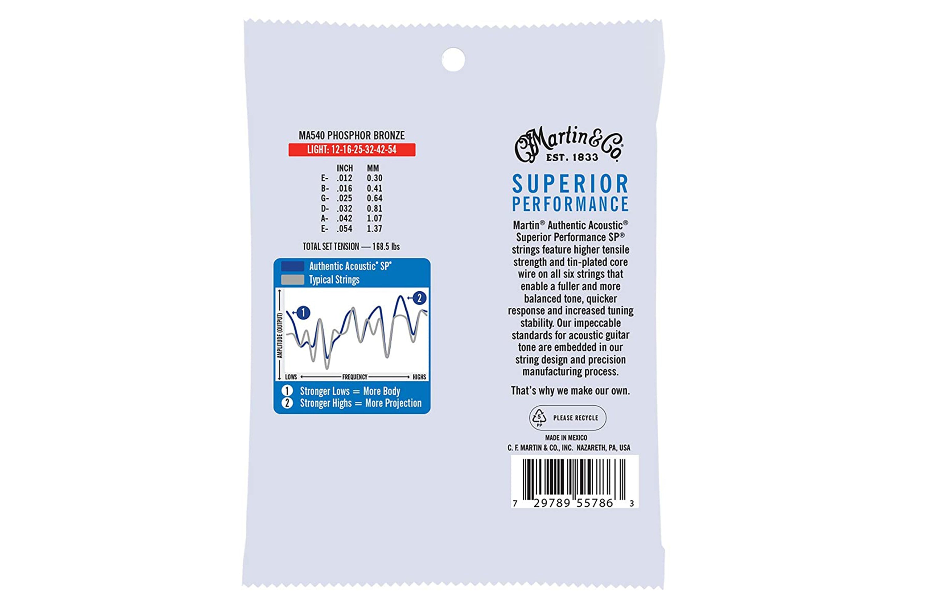 Martin MA540 Acoustic Guitar Strings