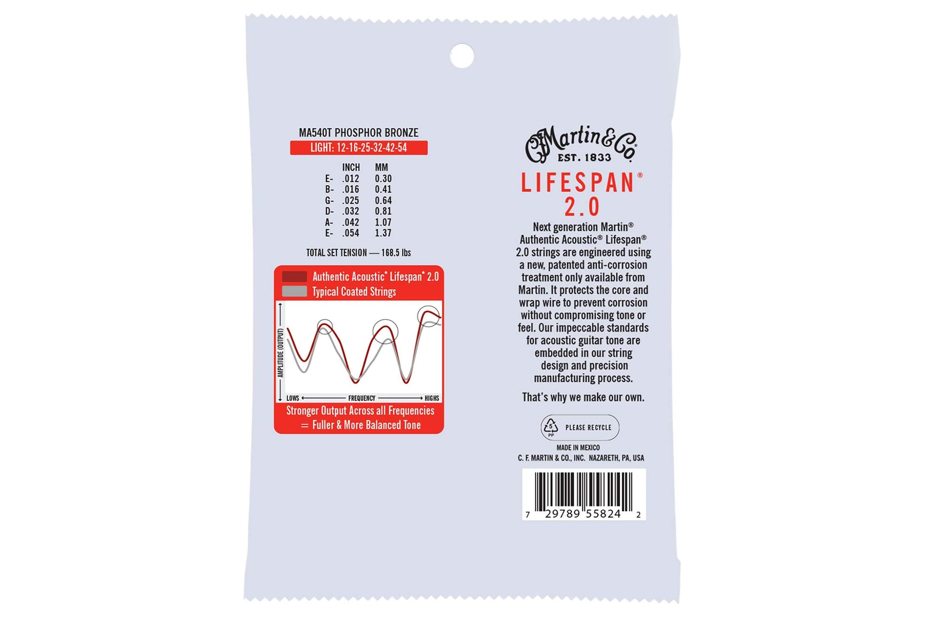 Martin MA540T Authentic Strings