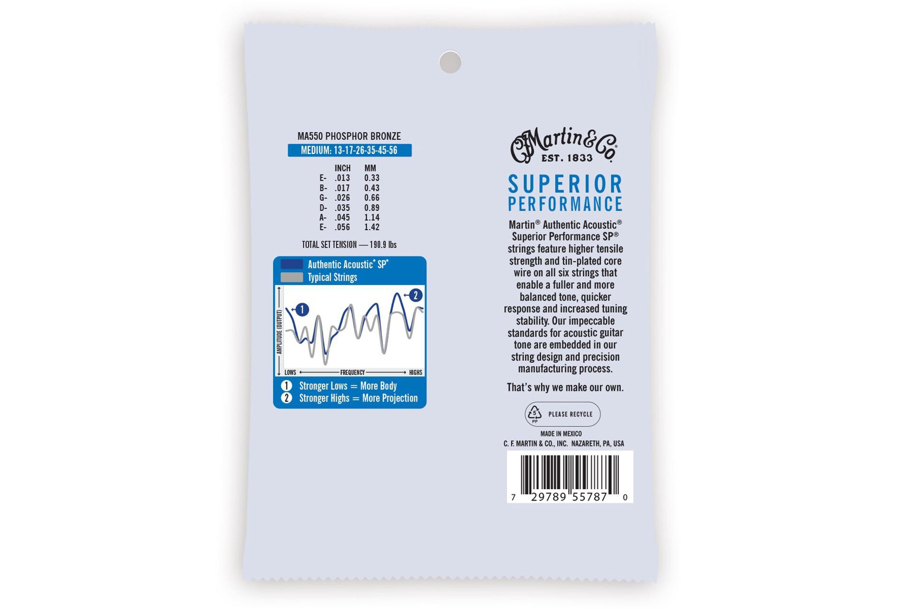 Martin Medium Phosphor Bronze Guitar Strings