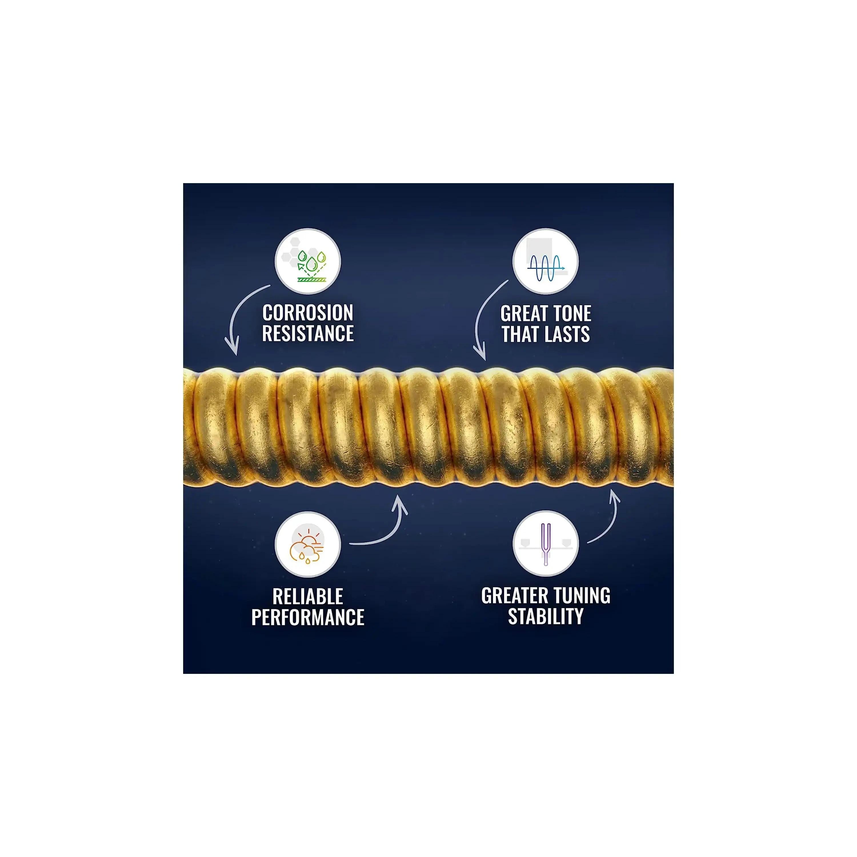 StringCoatAll_3e83cdc2-d72d-4cc6-9785-416d89c35af3 | Terry Carter Music Store