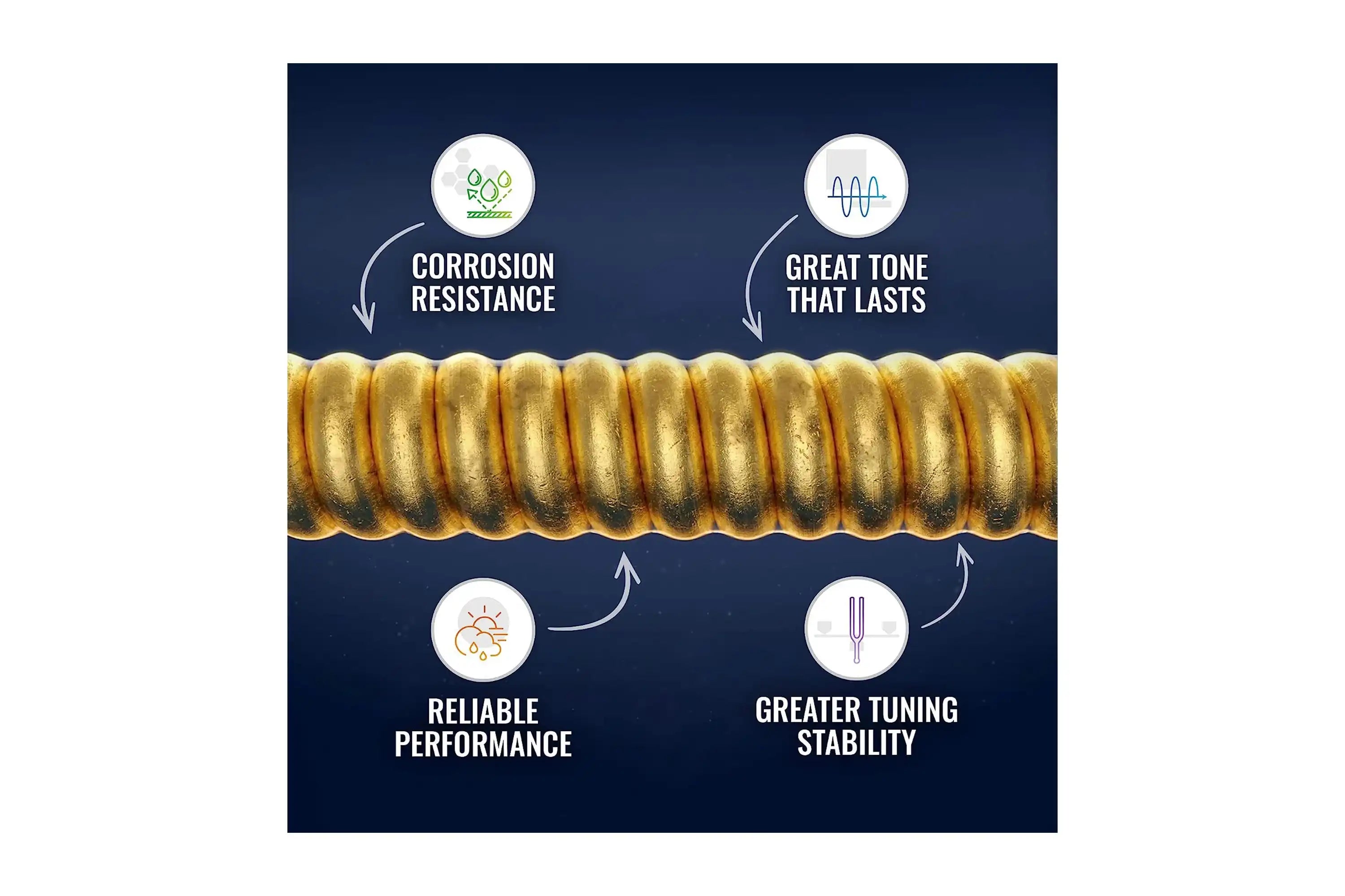 StringCoatAll_c1cda723-609f-47b4-8b7e-2d486ebe4693 | Terry Carter Music Store