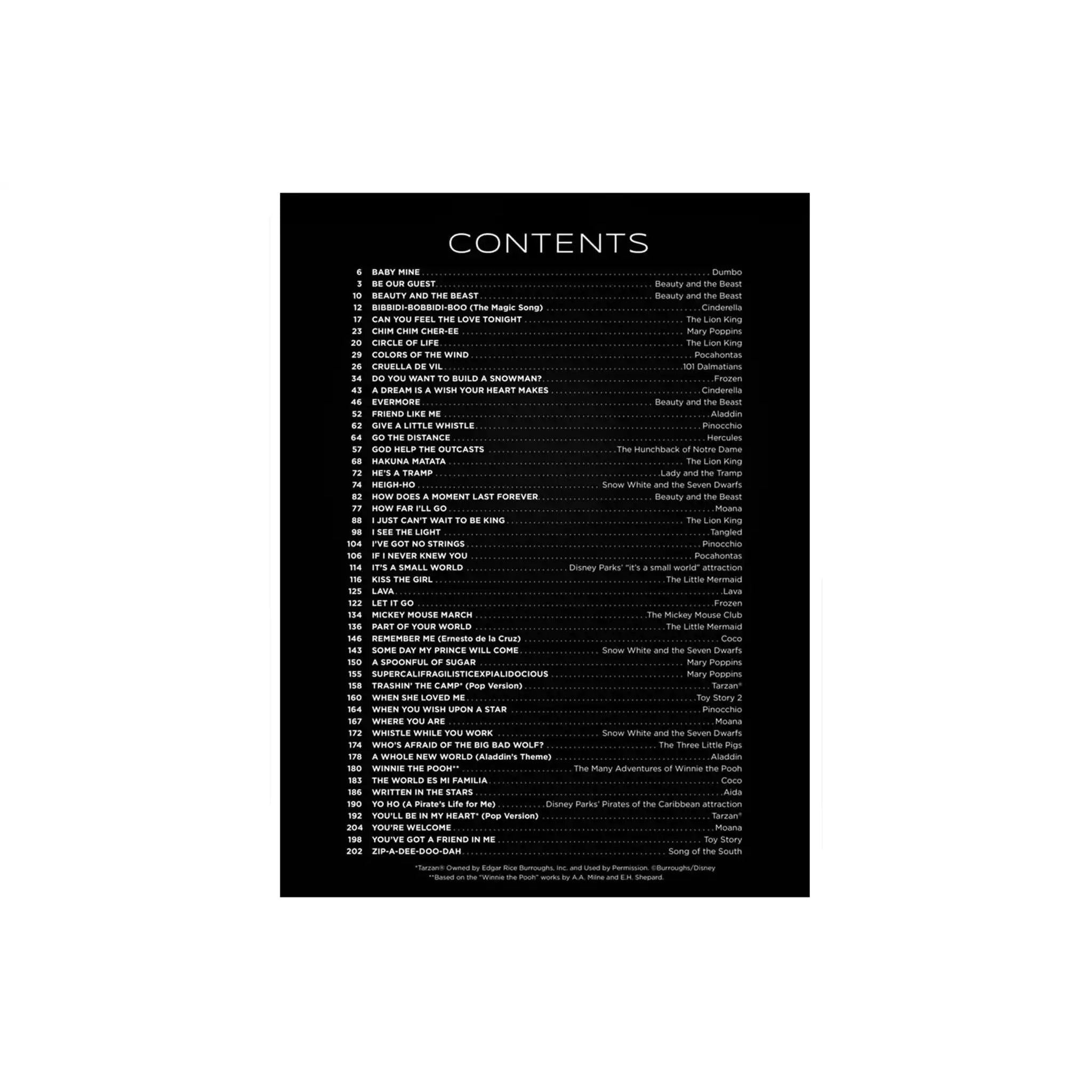 contentscopy | Terry Carter Music Store