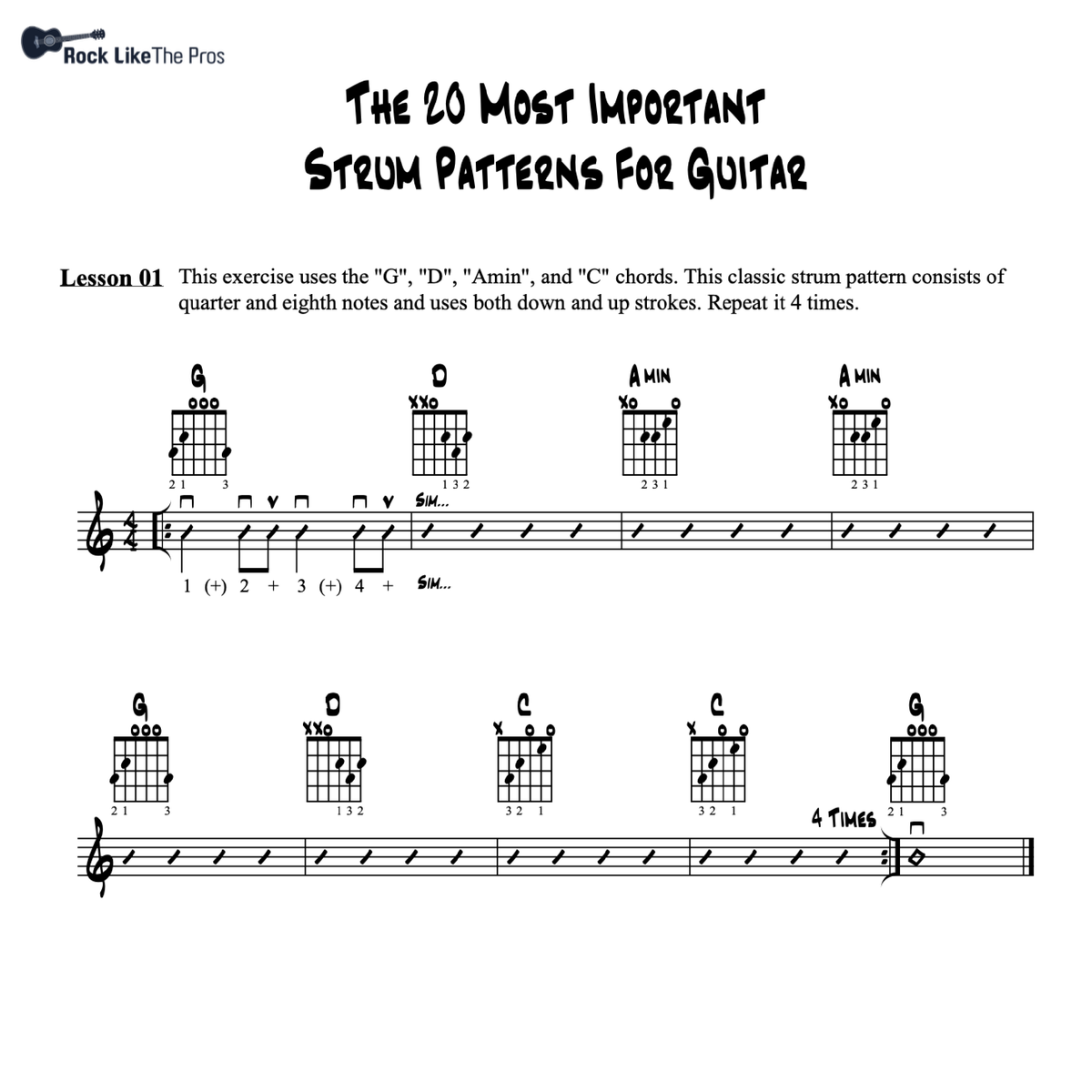 20 Most Important Strum Patterns For Guitar Course - Rock Like The Pros