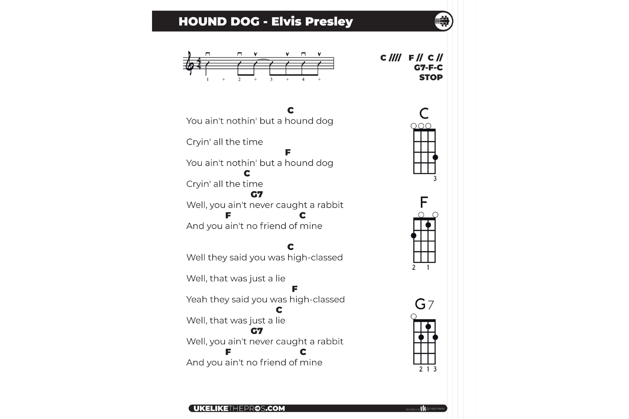 21 Popular Songs For Ukulele Course - Uke Like The Pros