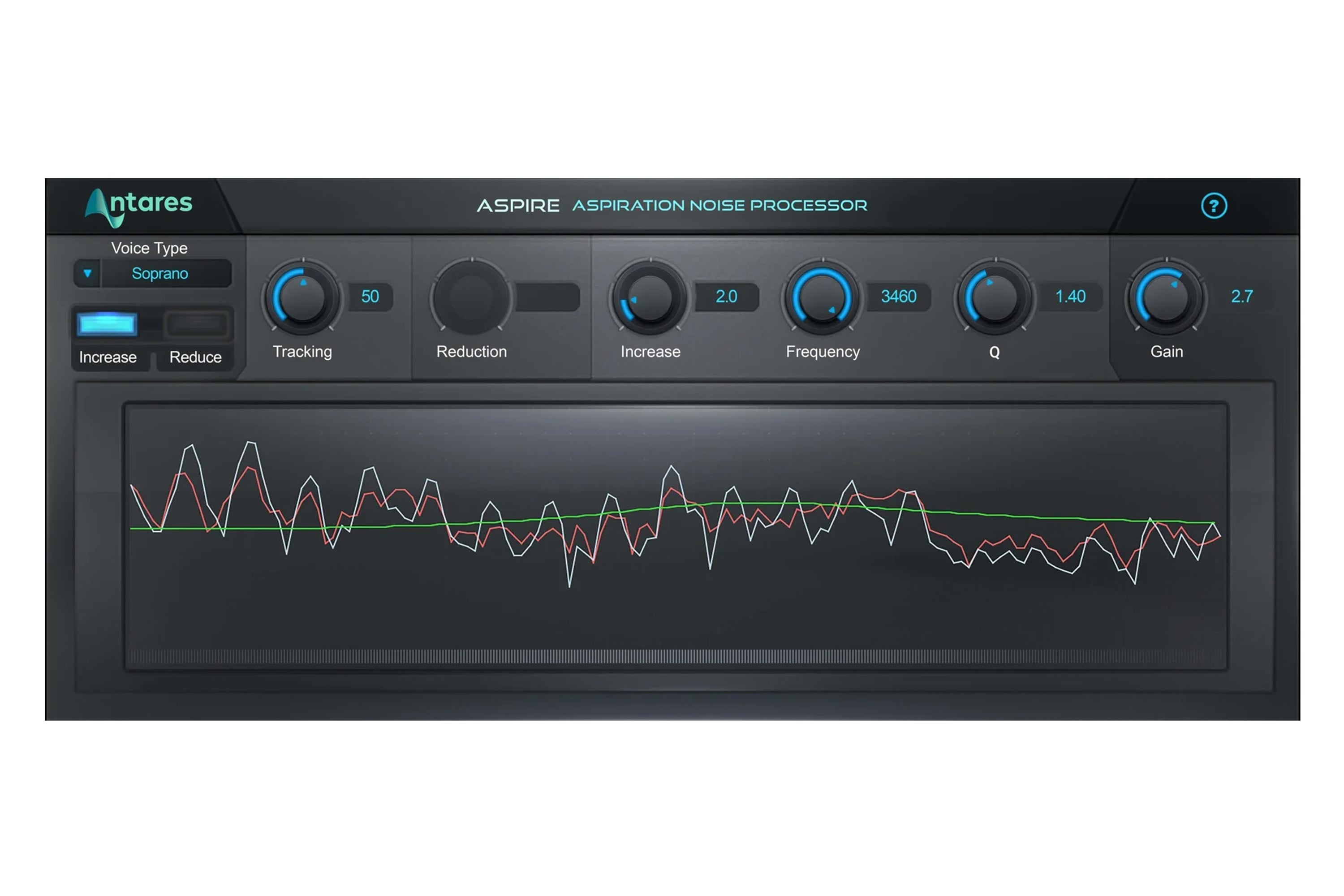 Antares Aspire Evo Noise Processor Plug-In Download