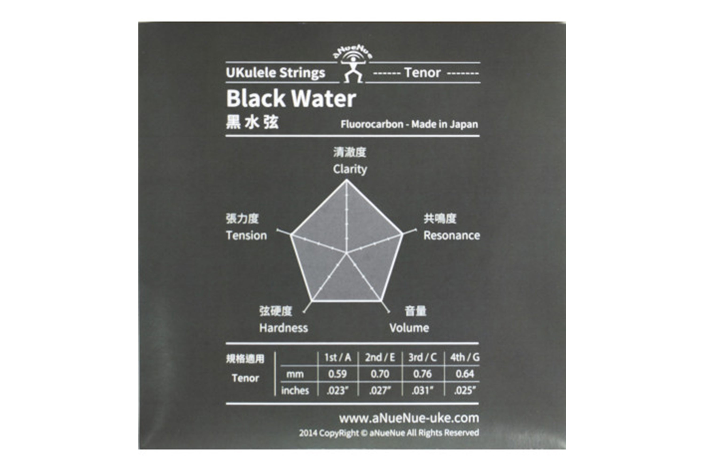 Anuenue BWT - Black Water Strings - Tenor Ukulele Strings