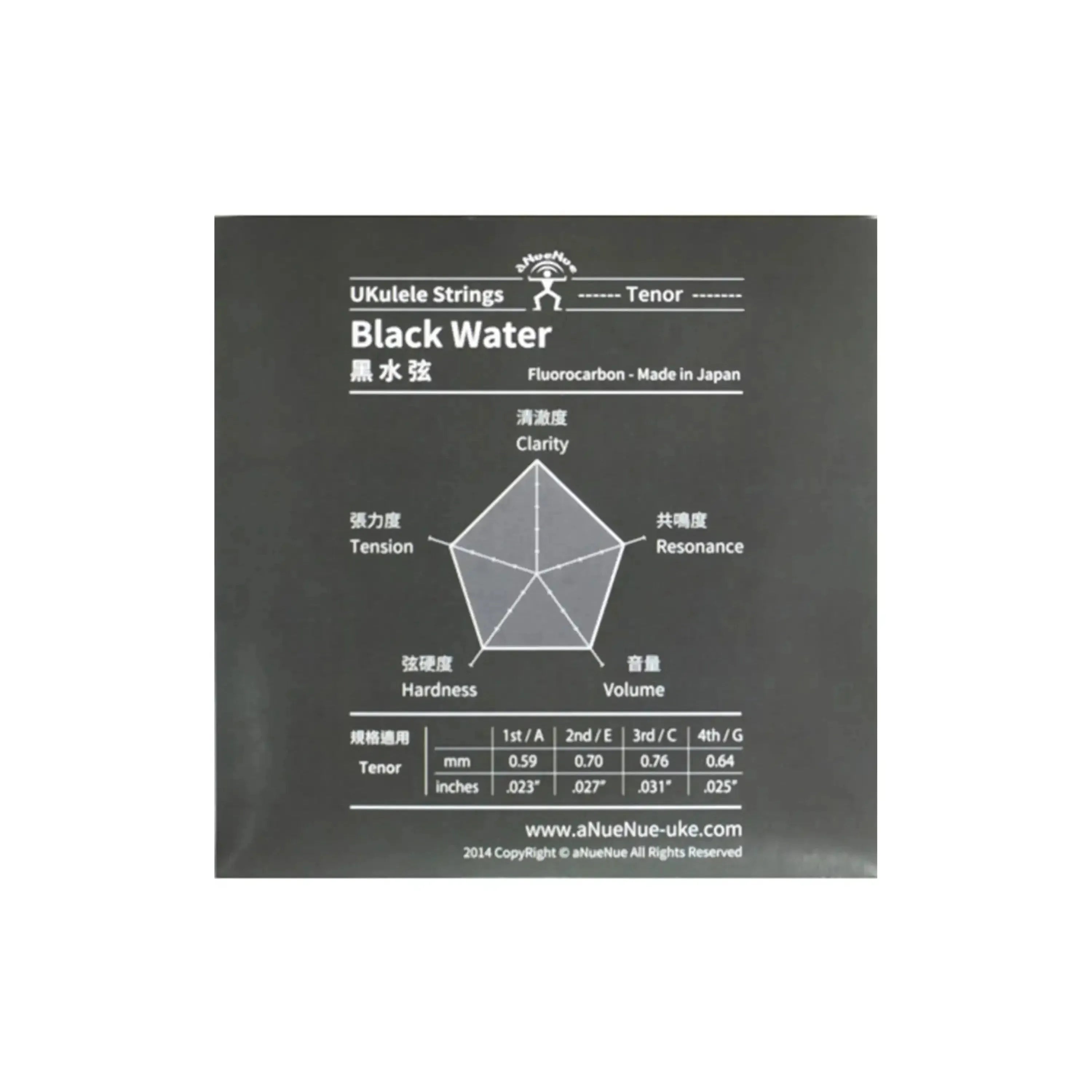 Anuenue-BWT-Tenor-Ukulele-Strings-2 | Terry Carter Music Store