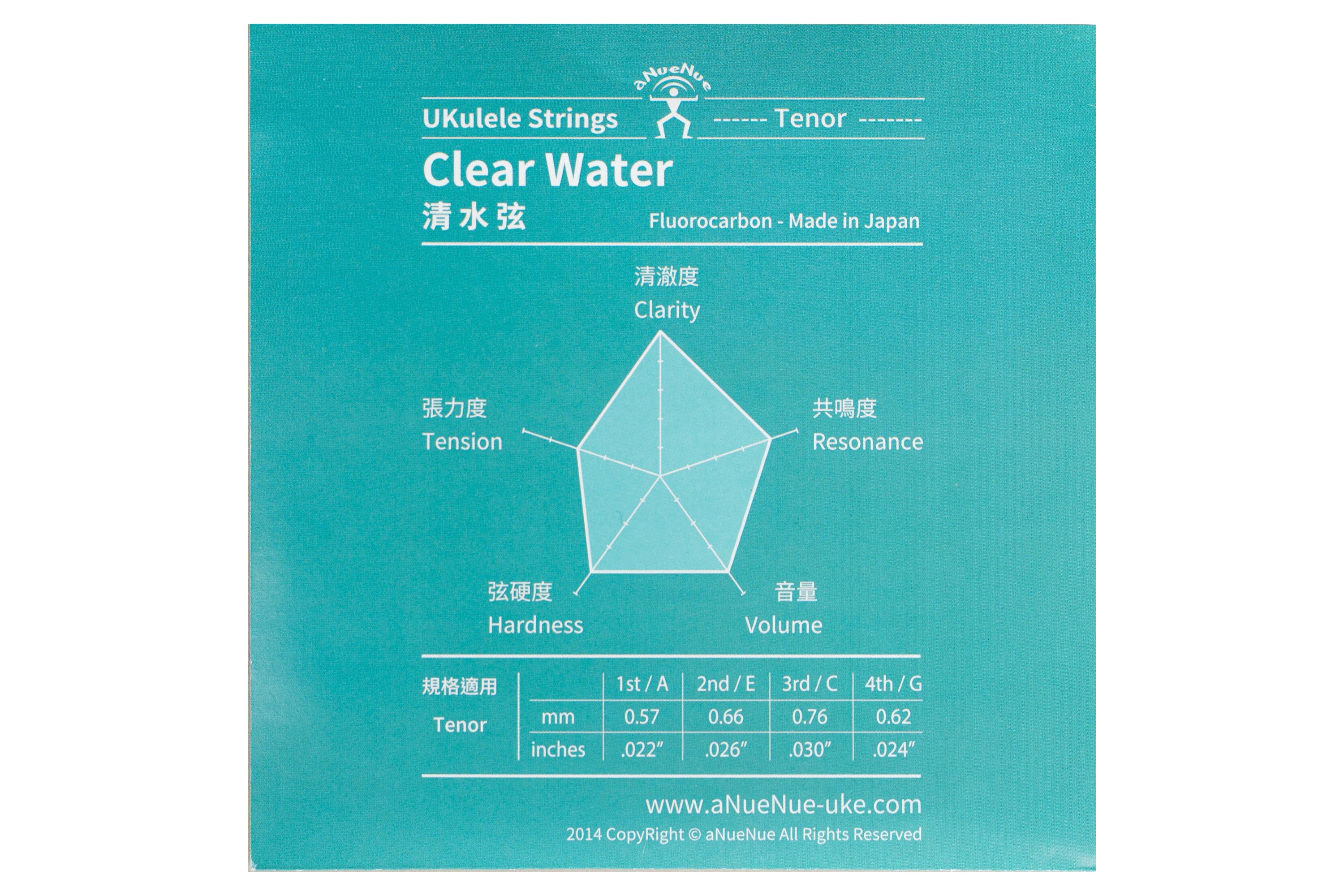 Anuenue CWT - Clear Water Strings - Tenor Ukulele Strings