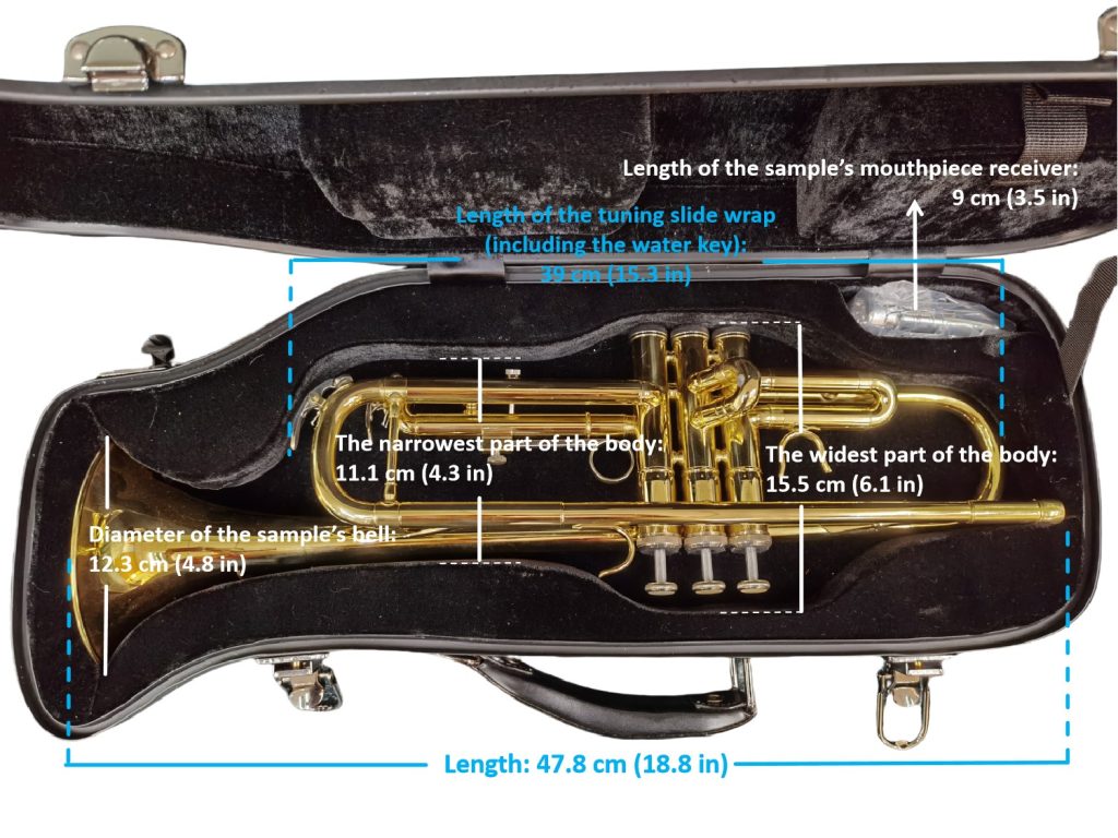 measurements