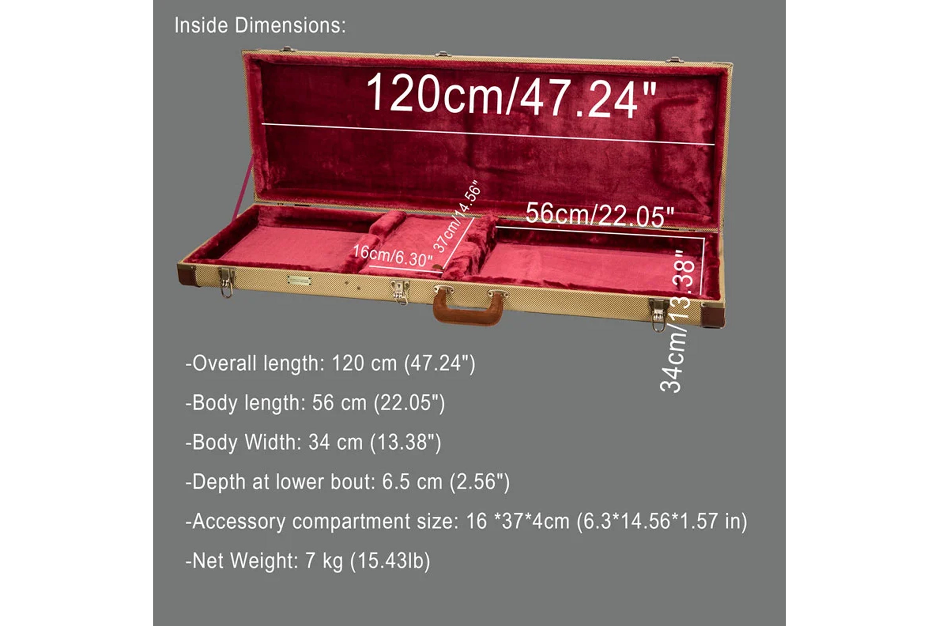 measurements