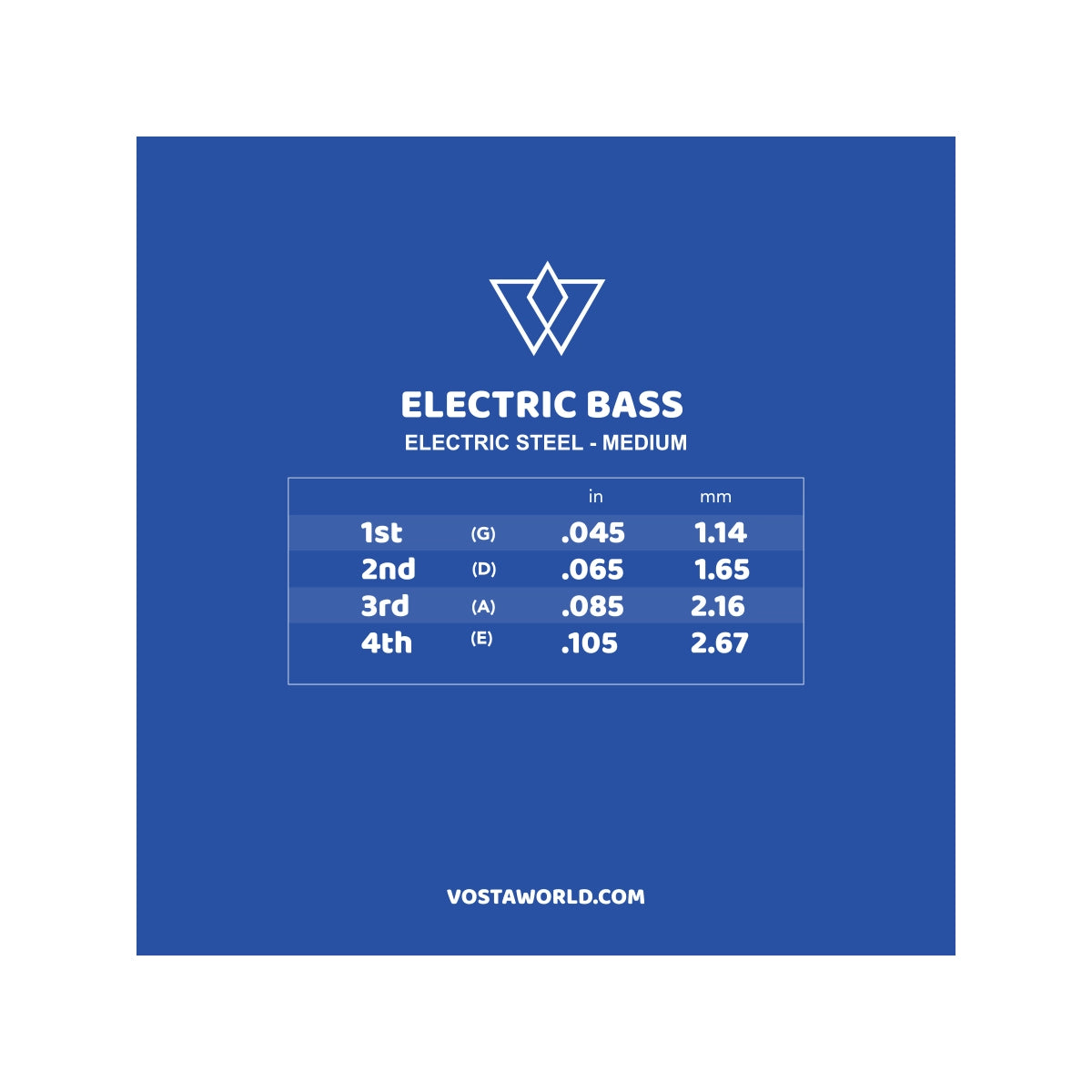 Vosta Medium Electric Mini Bass Strings