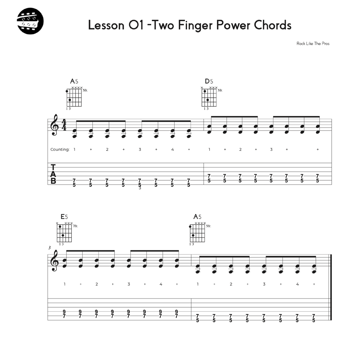 Guitar Power Chords Mastery Course - Rock Like The Pros