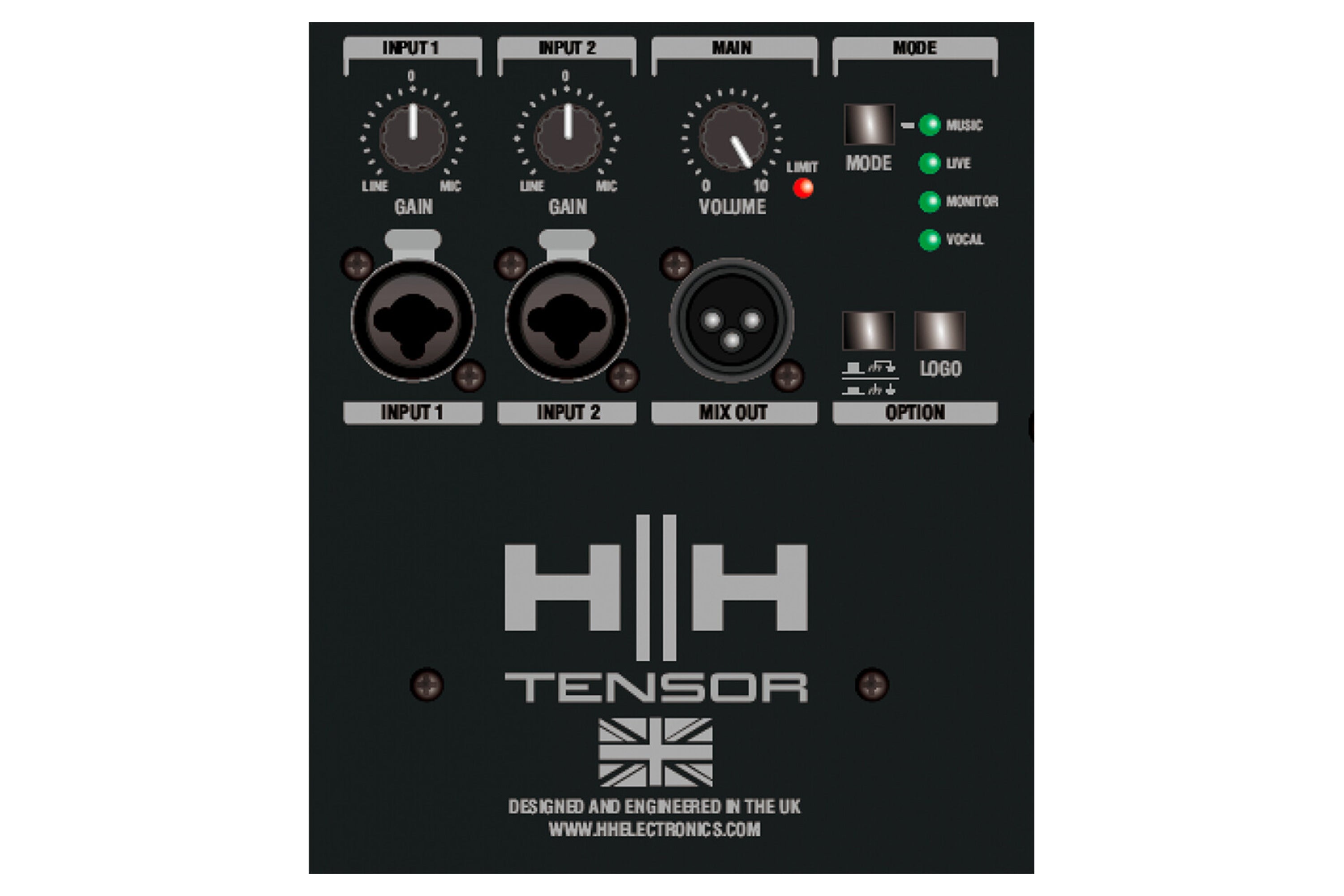 HH Electronics Tensor TRE-1201