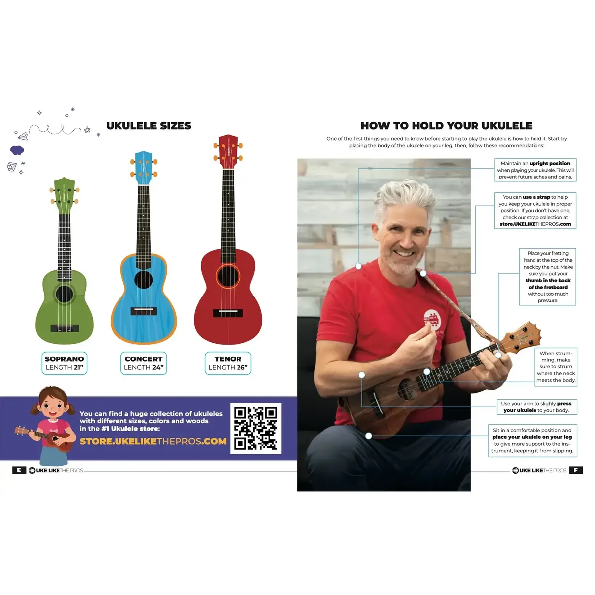 INSTOCK_BeginningKidsCourseSongbookbyTerryCarter-infographic | Terry Carter Music Store