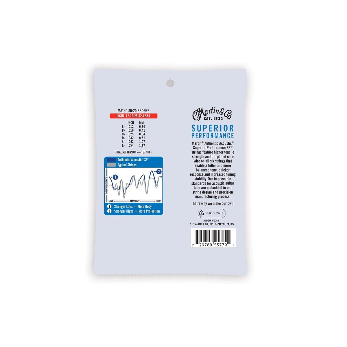 Martin-MA140-Guitar-Strings-2 | Terry Carter Music Store