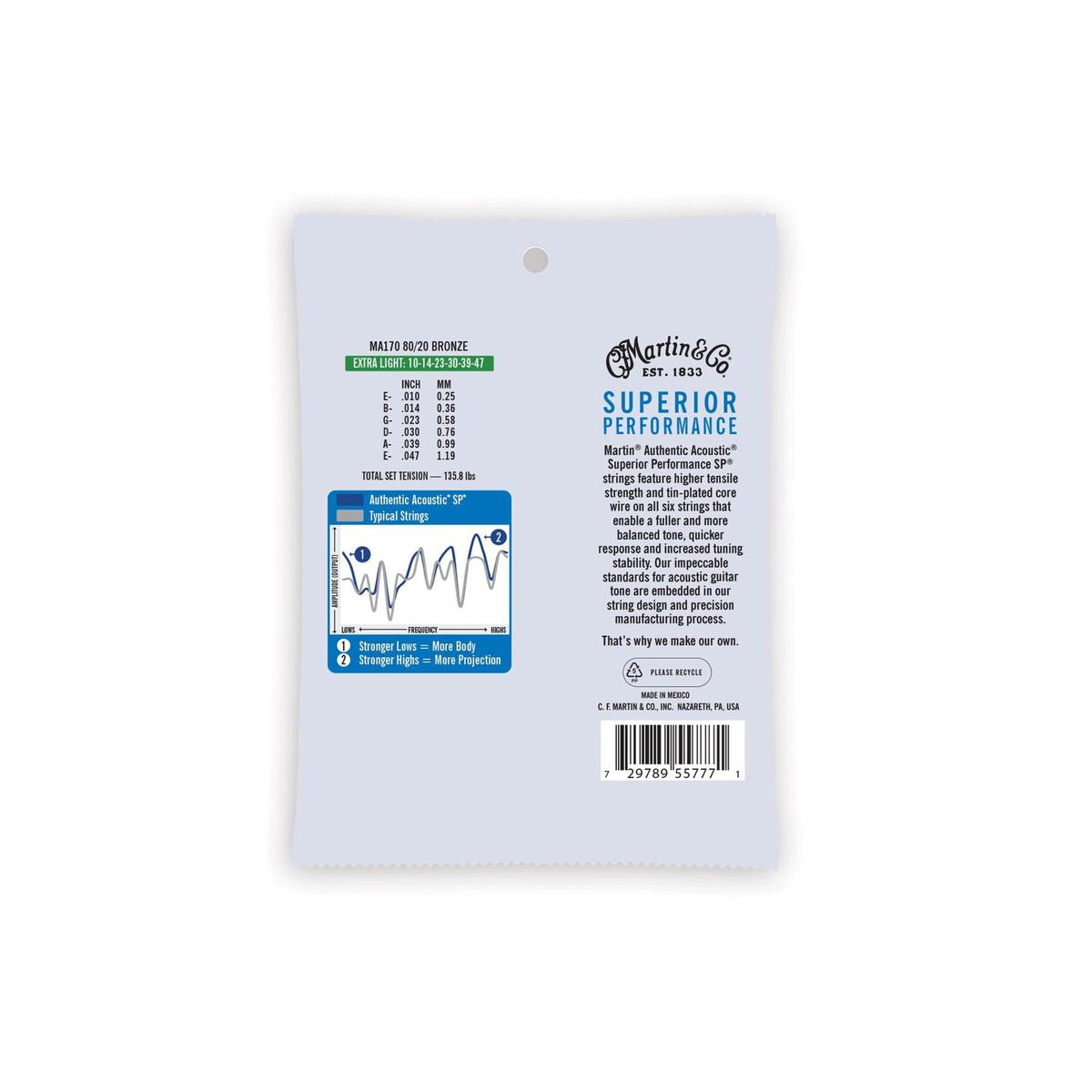Martin-MA170-Guitar-Strings-1 | Terry Carter Music Store