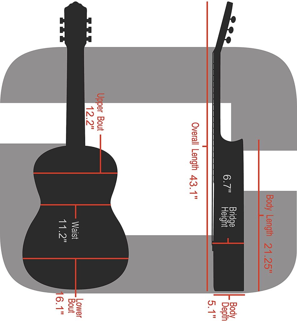 measurements