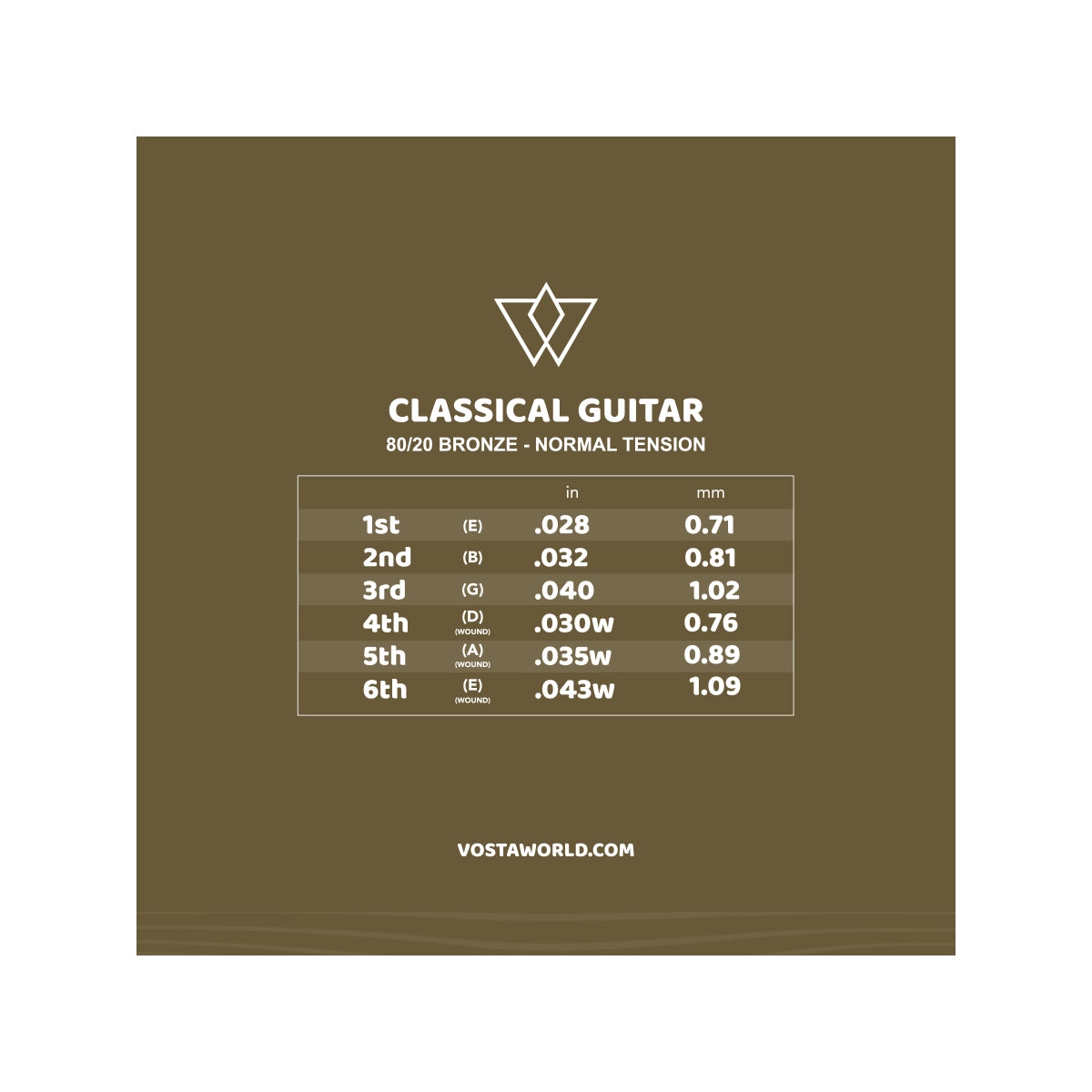 Vosta Normal Nylon 80/20 Bronze Classical Guitar Strings