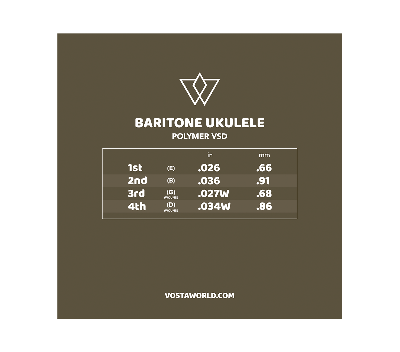 Vosta VSD Baritone Ukulele Strings — DGBE Tuning with Wound D and G