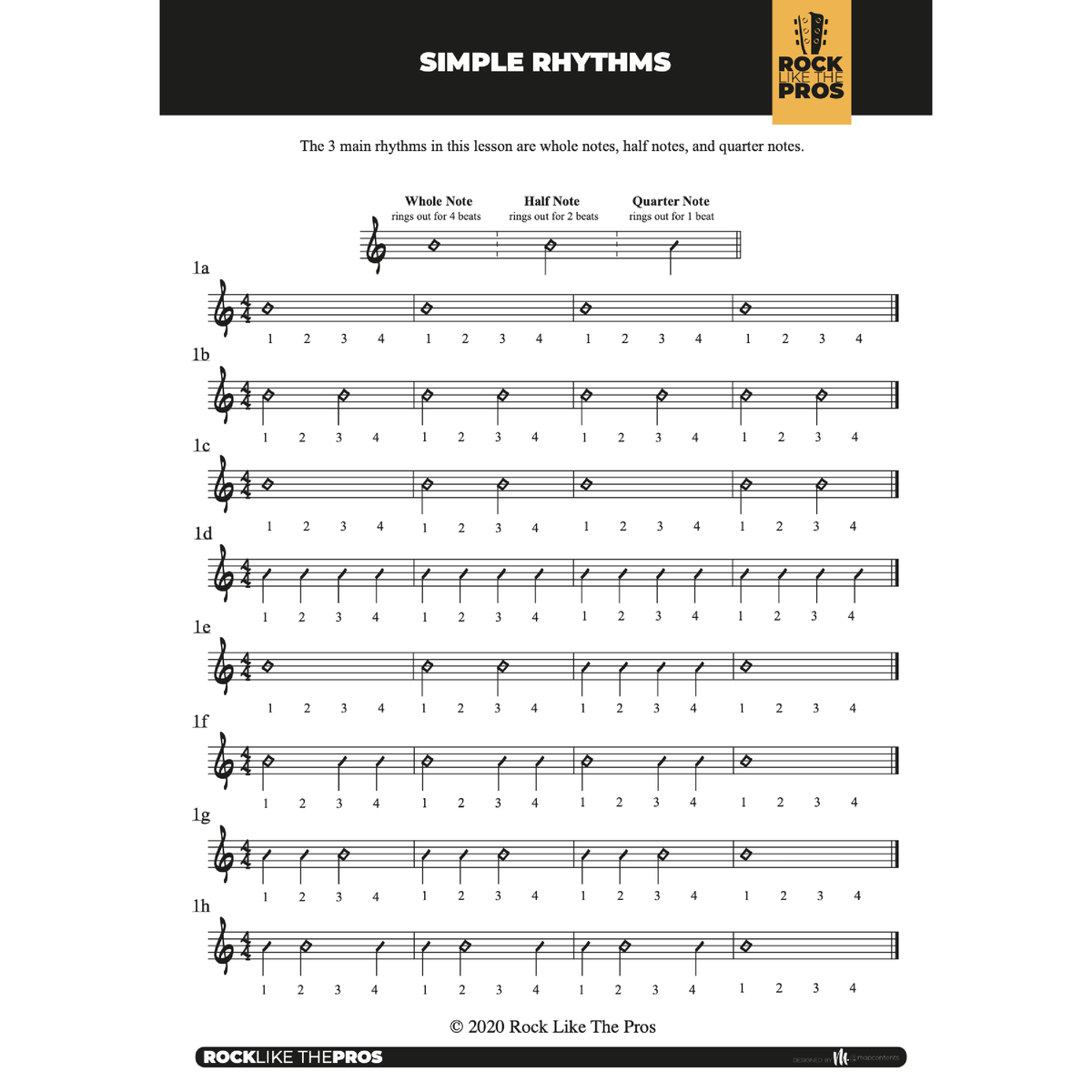 Beginning Guitar Strumming Mastery Course - Rock Like The Pros