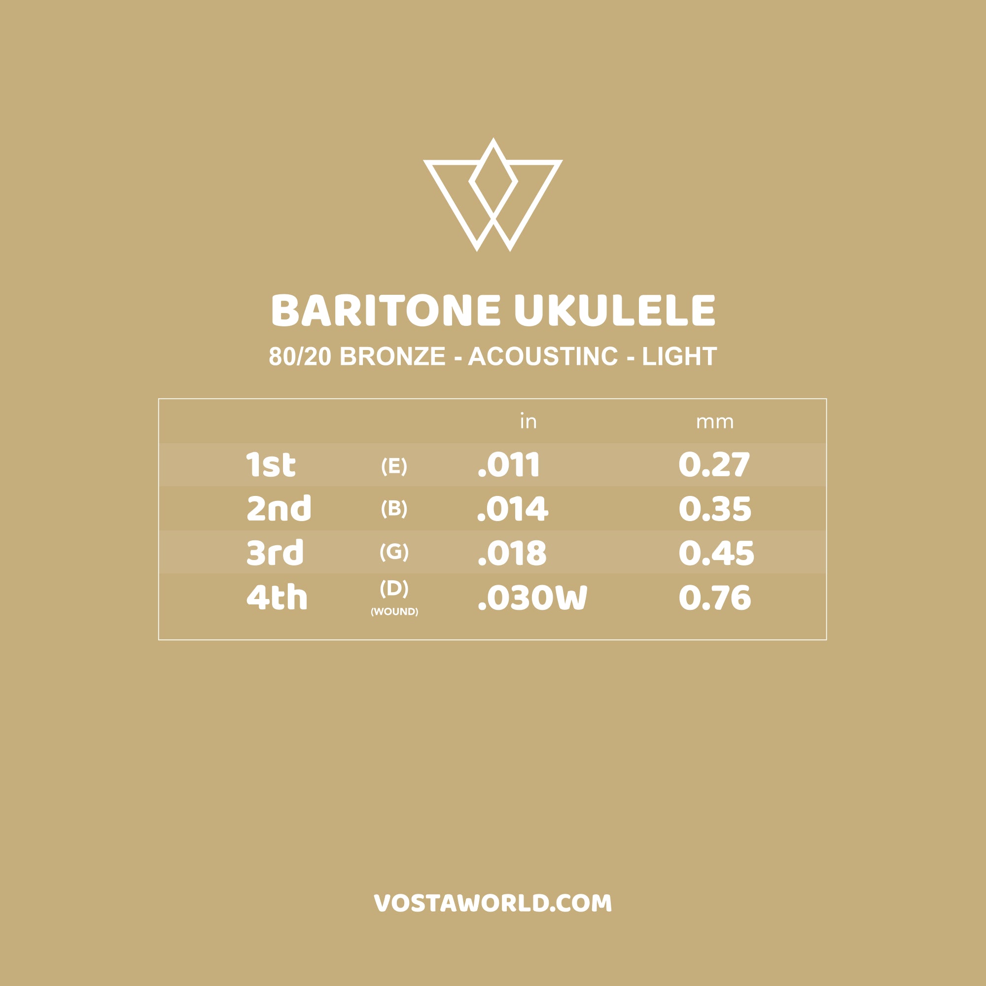 Vosta Acoustic Baritone Ukulele Strings
