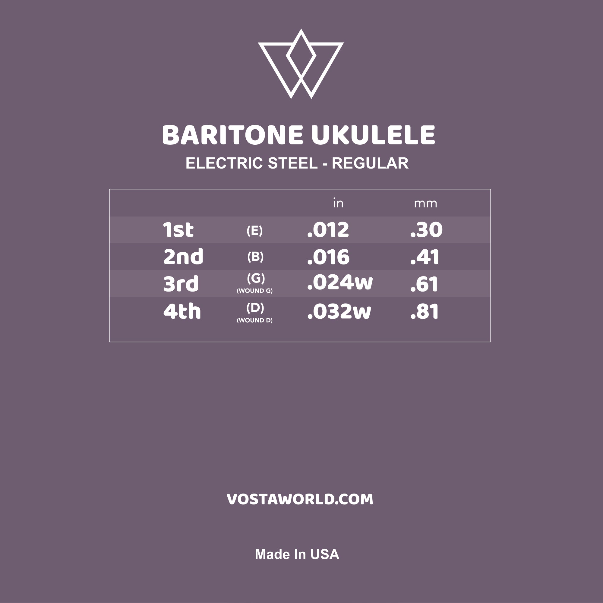 Vosta Electric Baritone Ukulele Strings