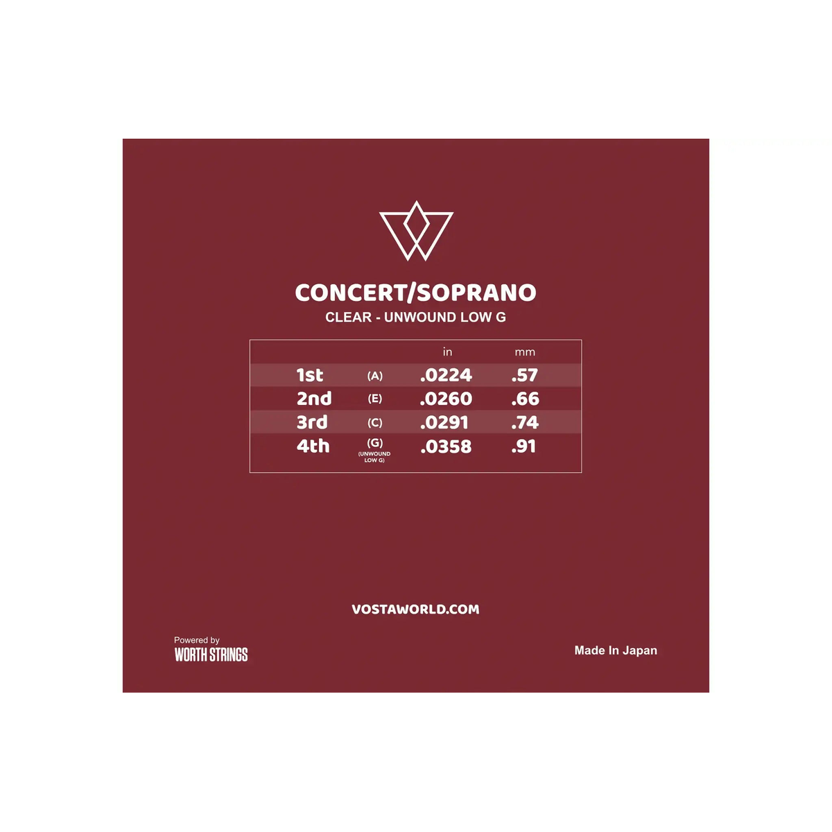 VOSTA_WORTH_BROWN_FLUOROCARBON_CONCERT_SOPRANO_UNWOUND_LOW_G____back | Terry Carter Music Store