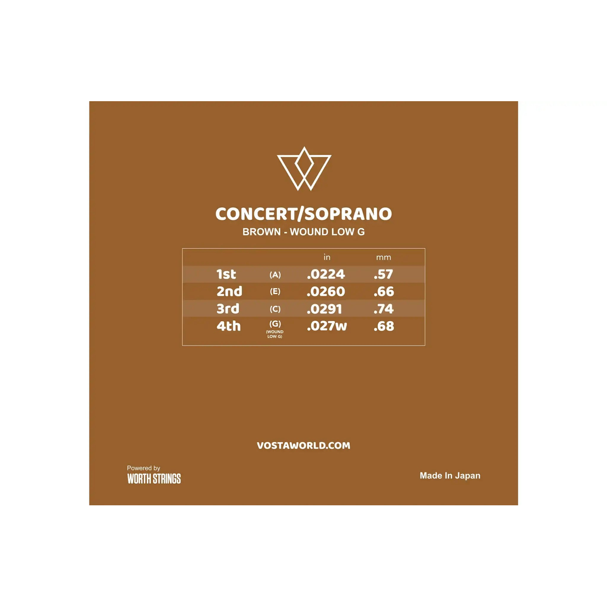 VOSTA_WORTH_BROWN_FLUOROCARBON_CONCERT_SOPRANO_WOUND_LOW_G____back | Terry Carter Music Store