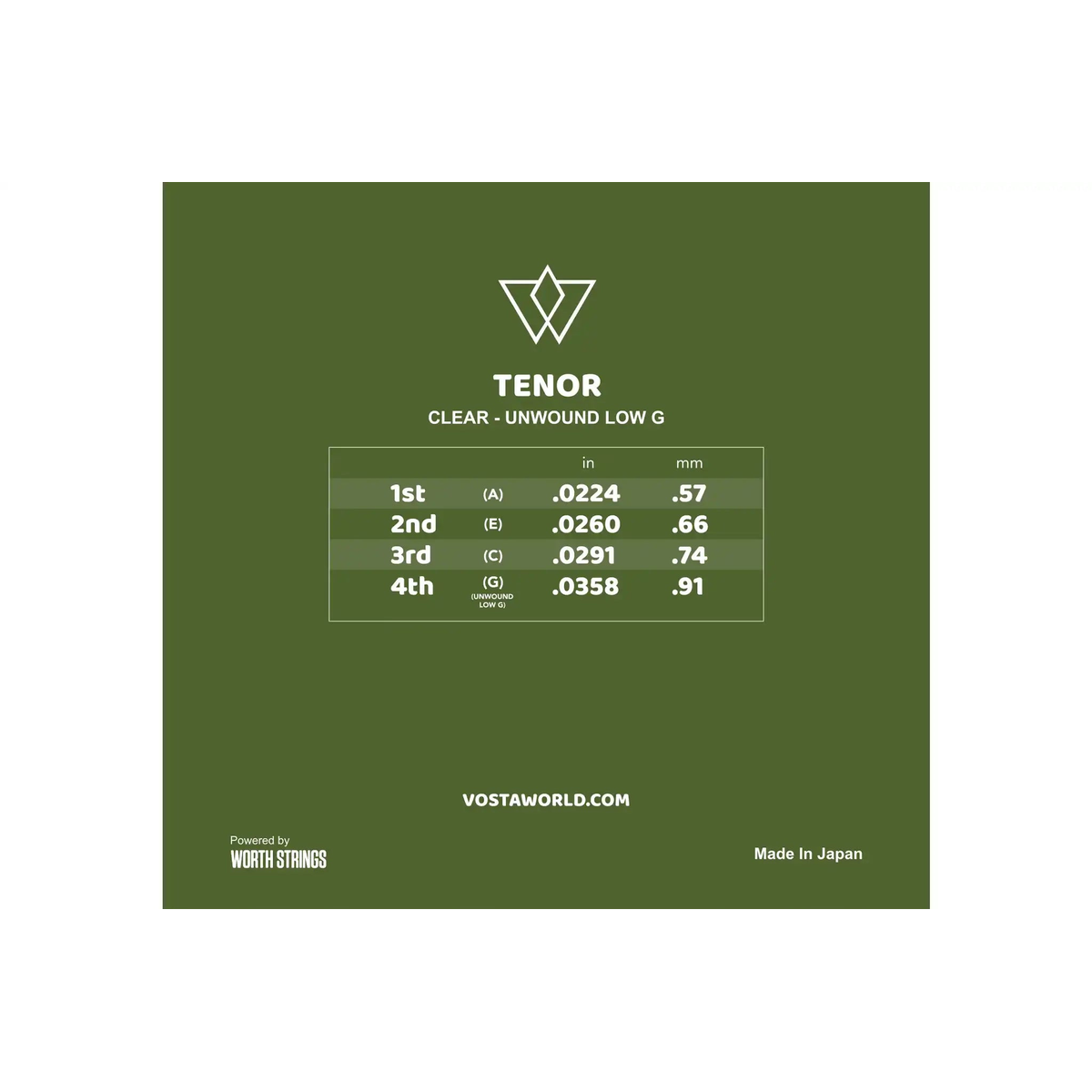 VOSTA_WORTH_CLEAR_FLUOROCARBON_TENOR_UKULELE_UNWOUND_LOW_G____back | Terry Carter Music Store