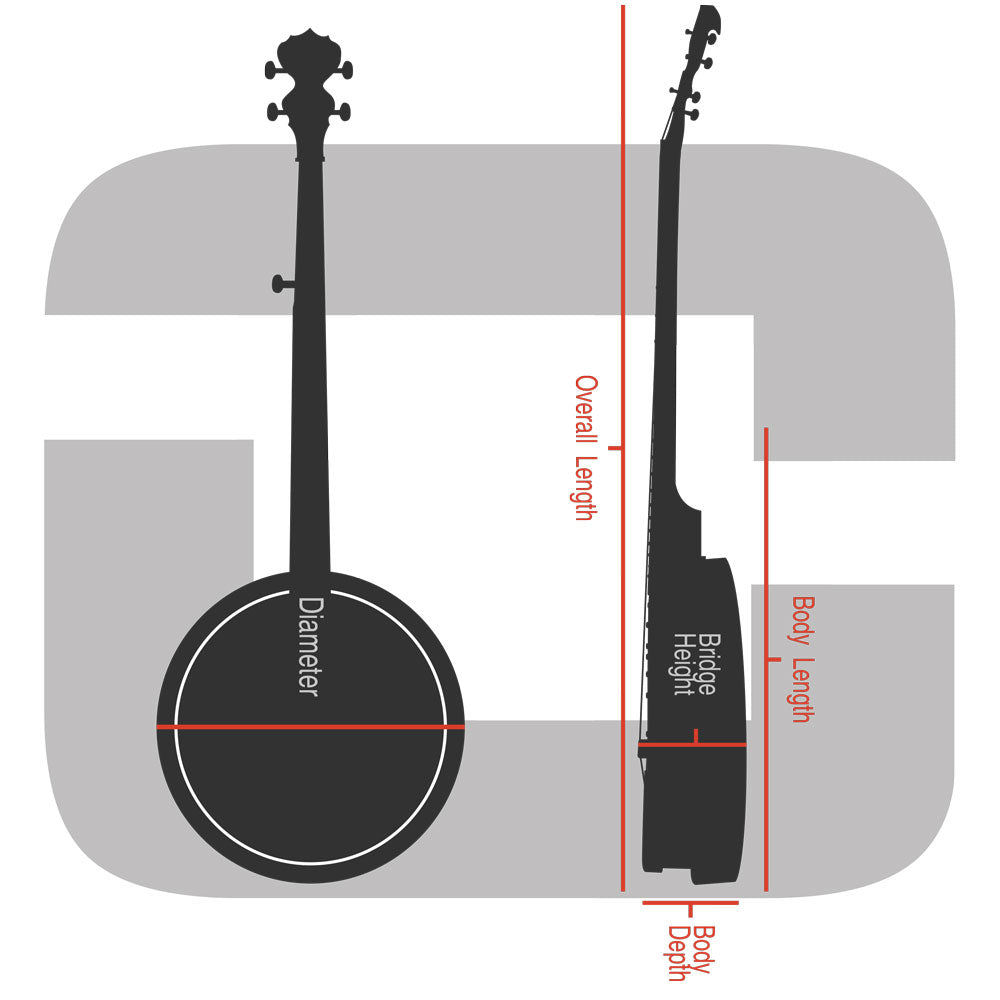 Diagram showing where Crossrock measures overall length, body length, diameter, body depth, and bridge height for the CRA861BJ banjo case.