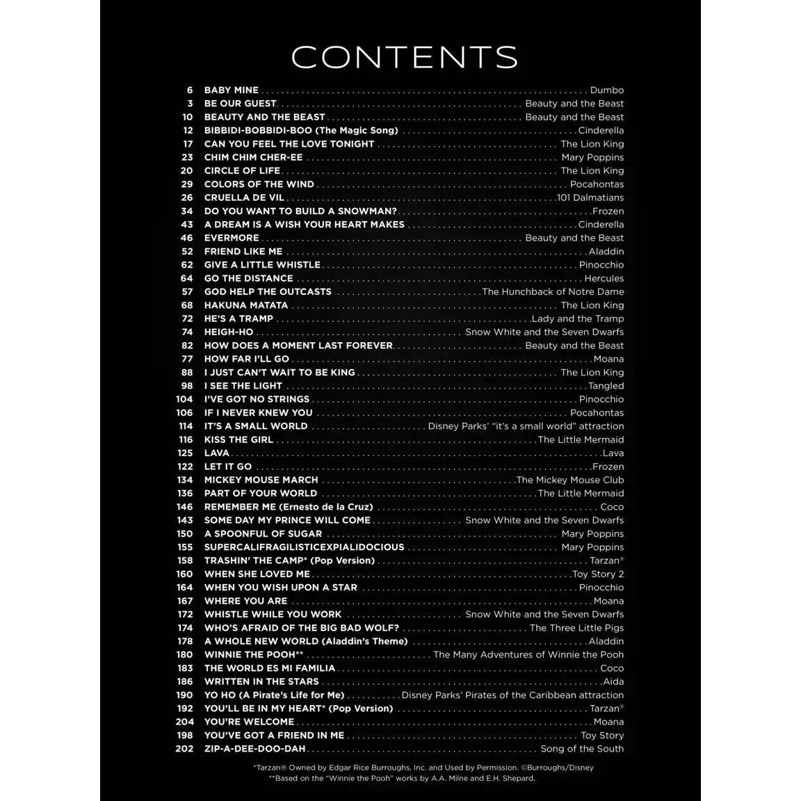 00274938_Page-1z | Terry Carter Music Store