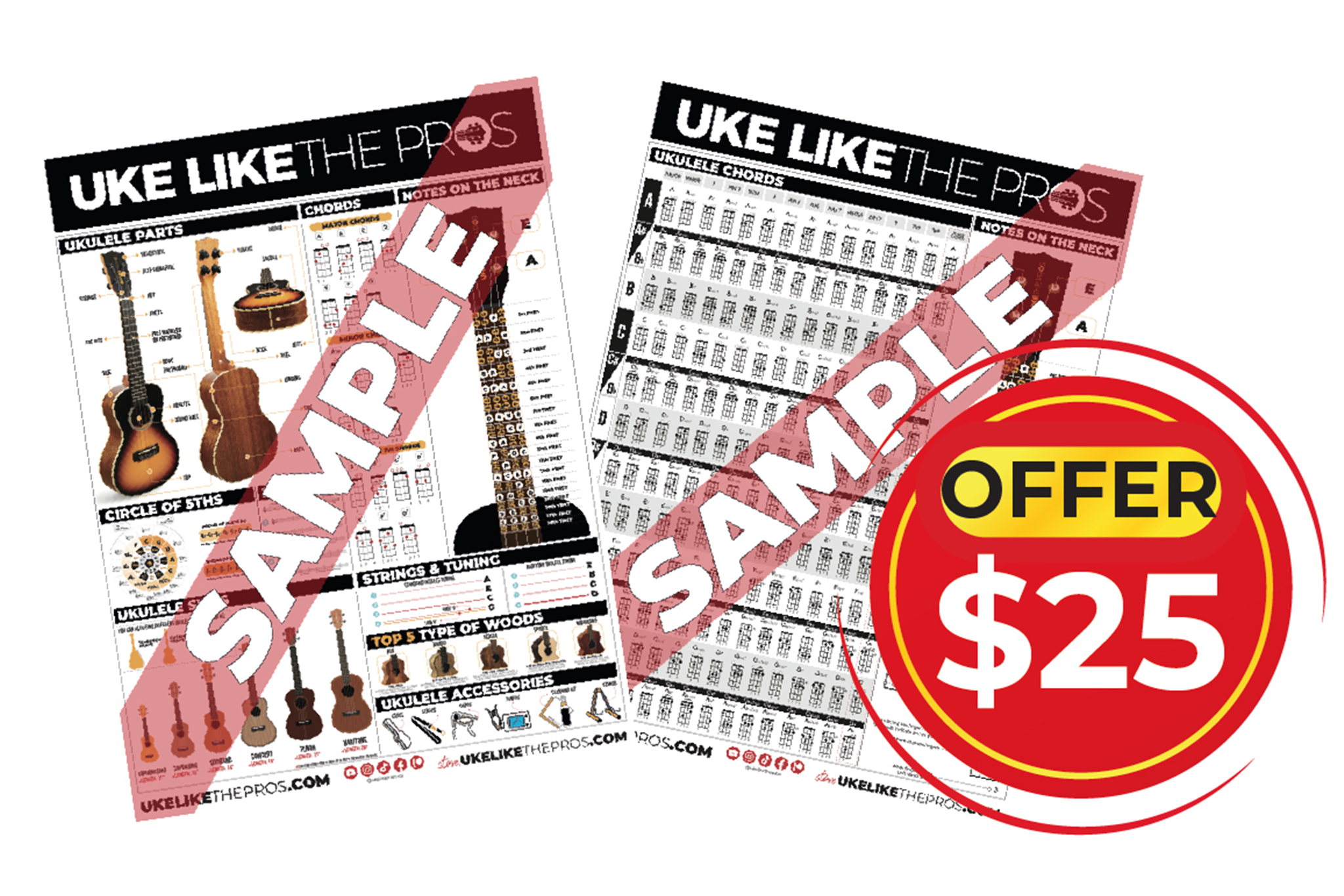 ALL ULTP Ukulele Posters! 2 posters for $7