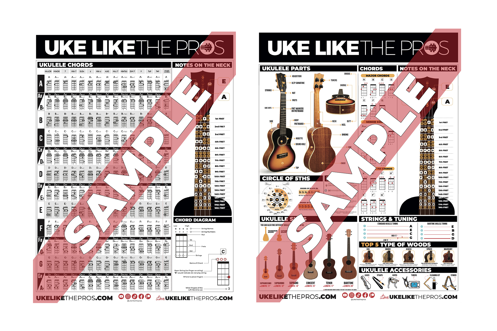 ALL ULTP Ukulele Posters! 2 posters for $7