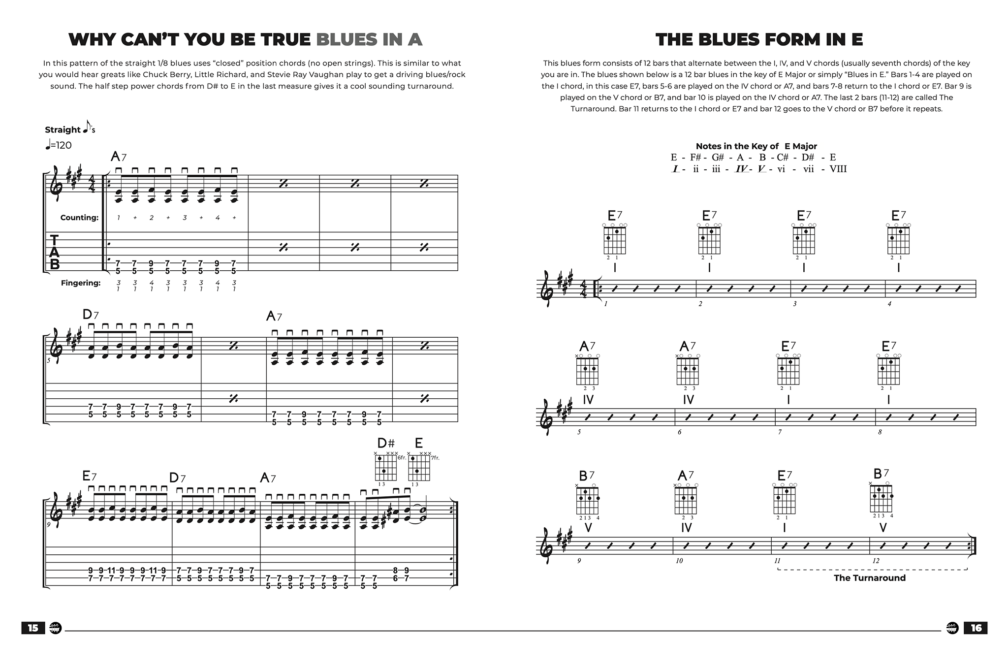 Blues Guitar Mastery Book - INTERMEDIATE