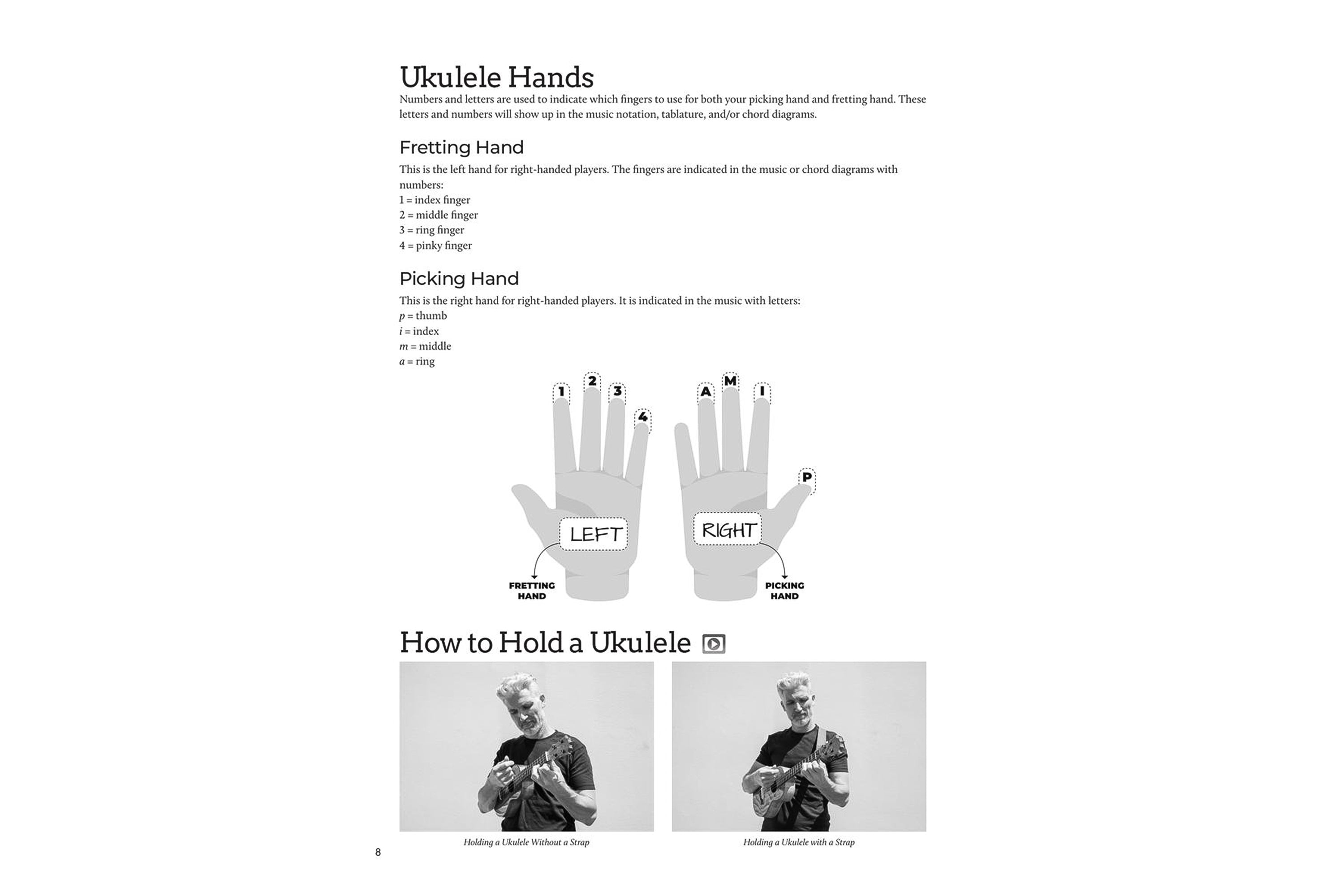 DO-IT-YOURSELF UKULELE The Best Step-by-Step Guide to Start Playing  for Soprano, Concert, or Tenor Ukulele
