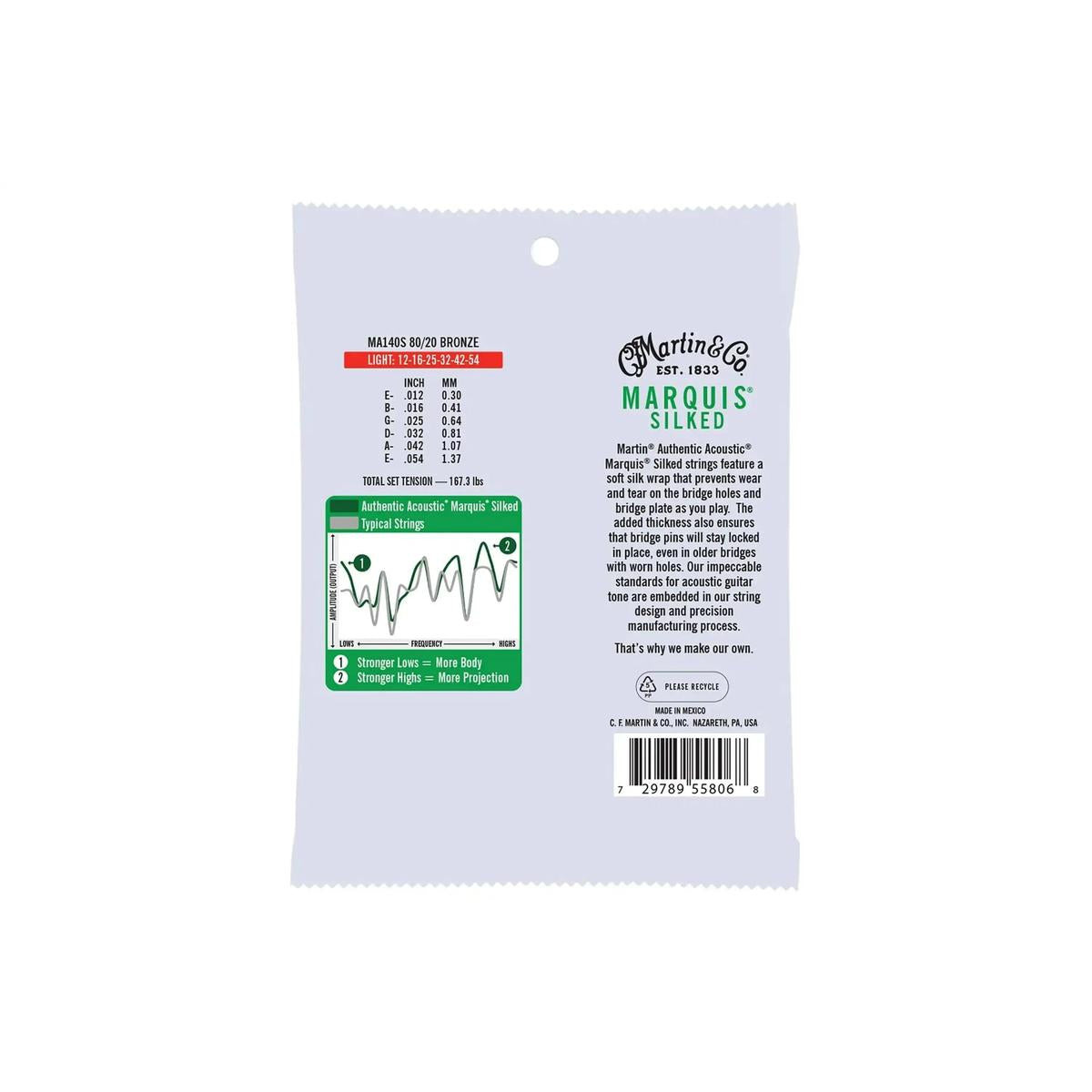 Martin-MA140S-Guitar-Strings-back | Terry Carter Music Store