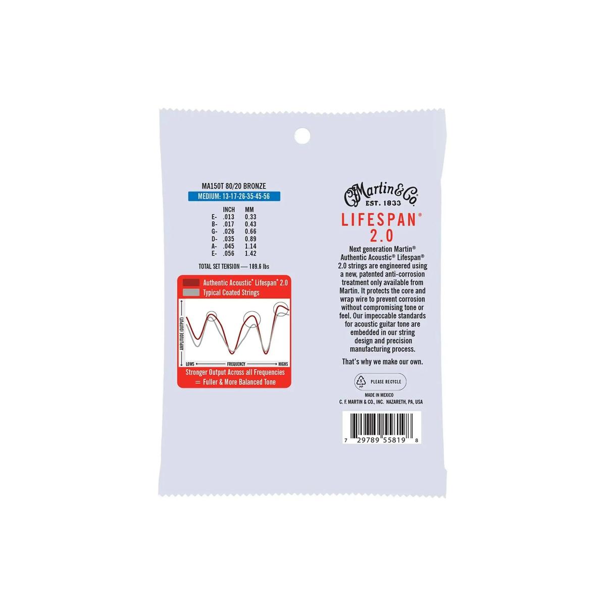 Martin-MA150T-Guitar-Strings-back | Terry Carter Music Store