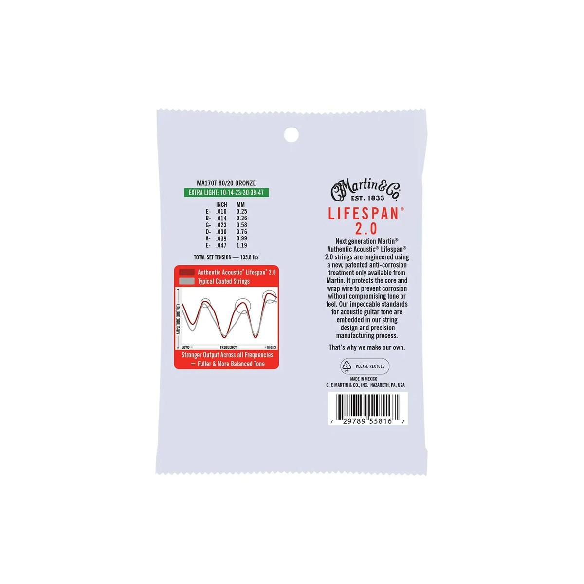 Martin-MA170T-Guitar-Strings-back | Terry Carter Music Store