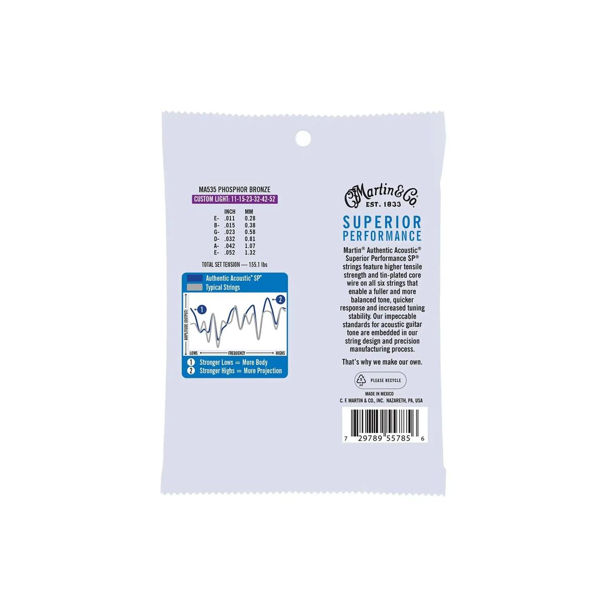 Martin-MA535-Guitar-Strings-back | Terry Carter Music Store