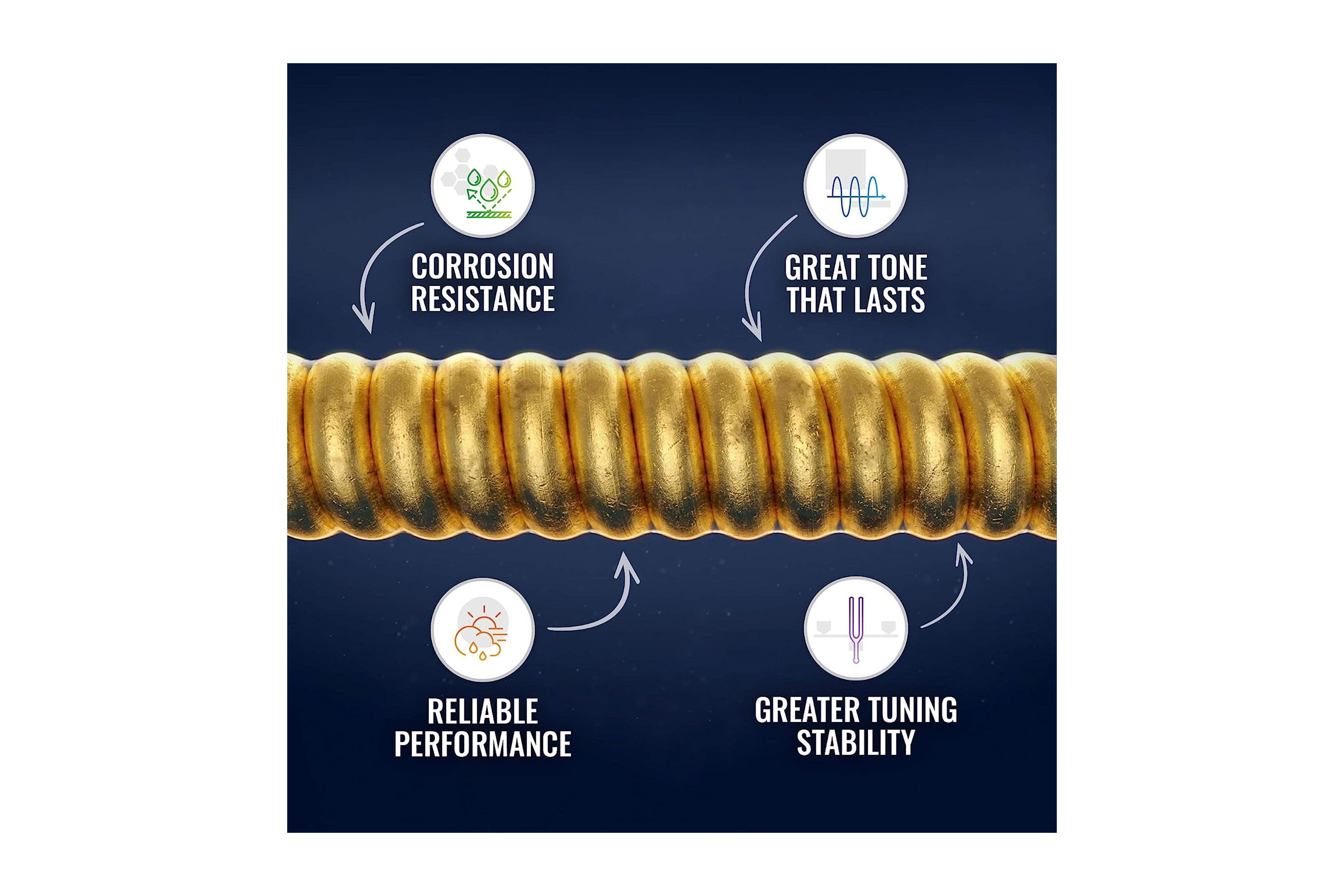 Elixir 16077 Phosphor Bronze With Nanoweb Coating Acoustic Guitar Strings - Light/Medium .012-.056